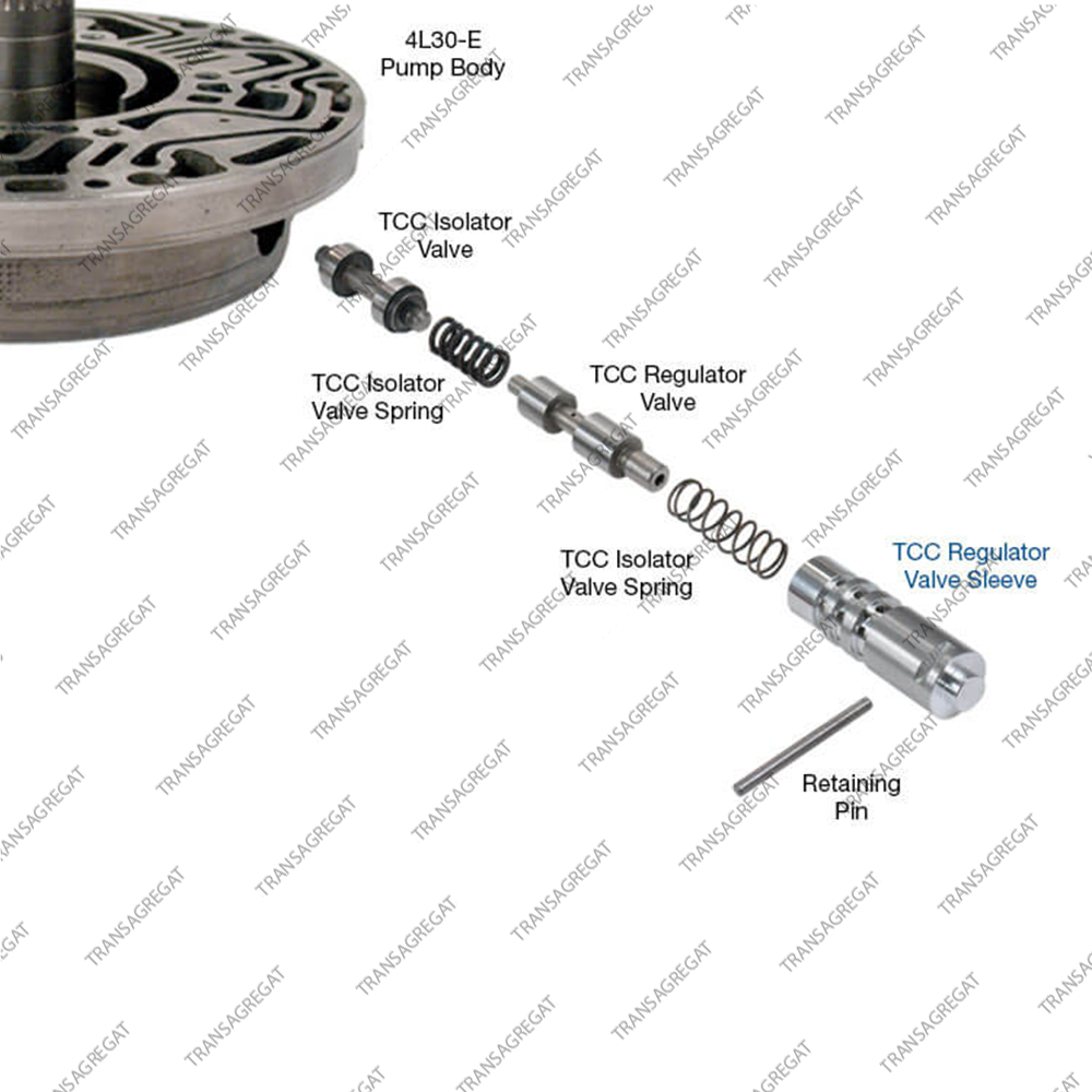 Клапан контроля блокировки гидротрансформатора (00-up, в насос)